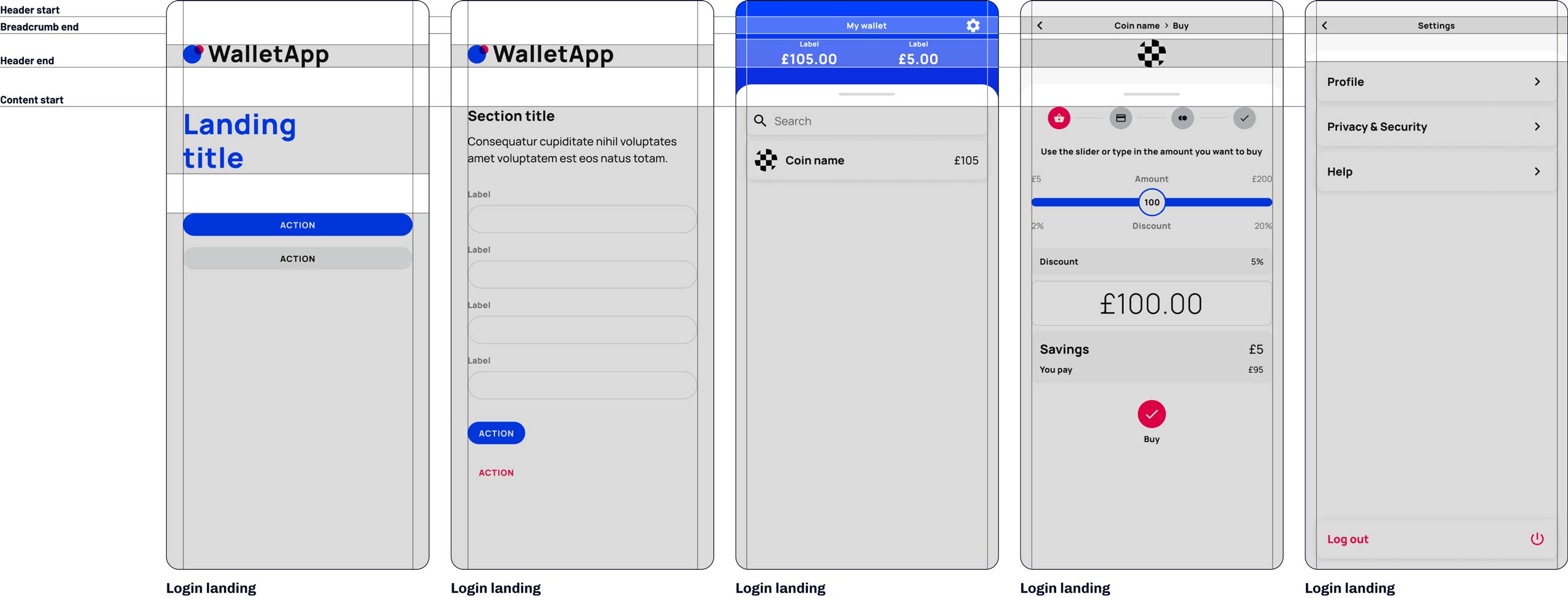 Wallet app -layout-rules